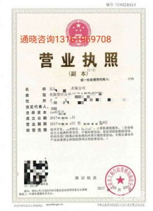 科技公司轉讓與技術轉讓 機遇、流程與注意事項